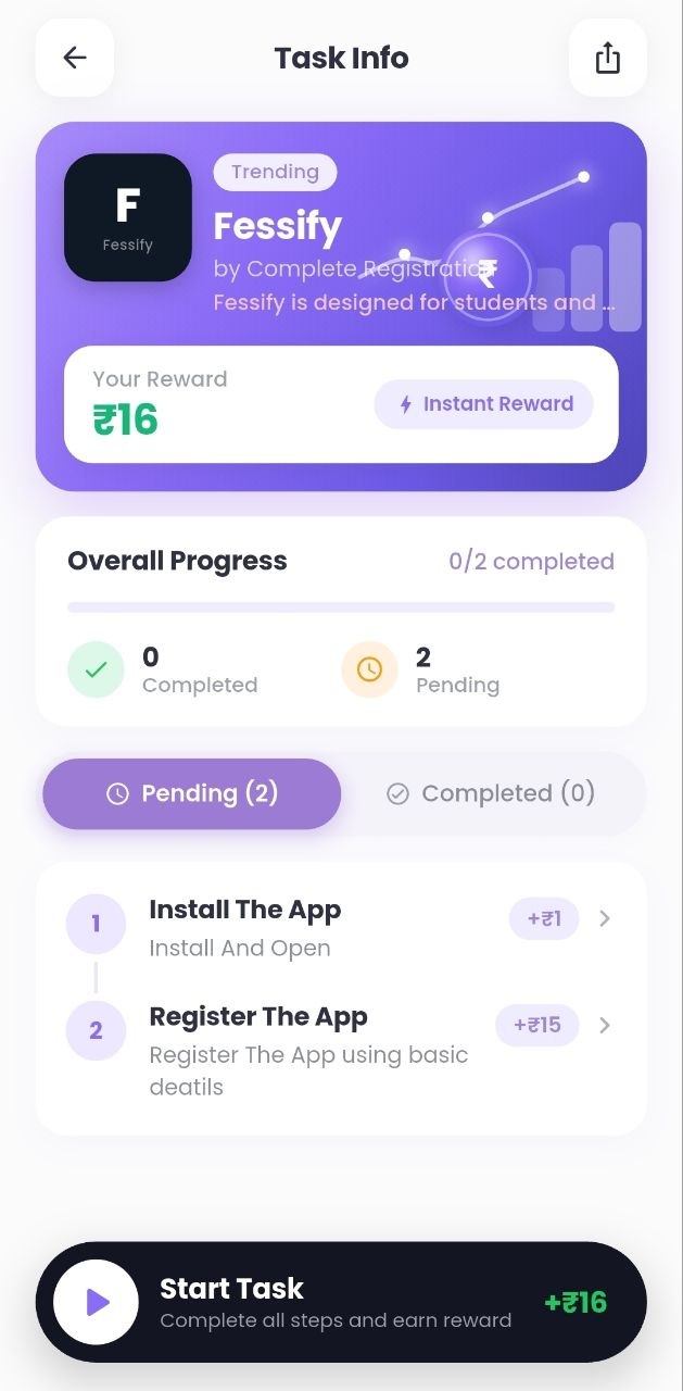 Task Details